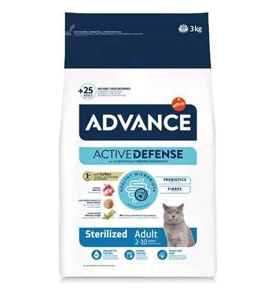 Advance Katze Sterilisiert Truthahn