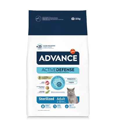 Advance Katze Sterilisiert Truthahn