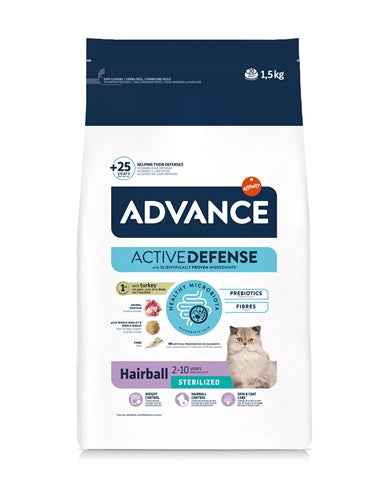 Advance Katze Kastriert Haarballen