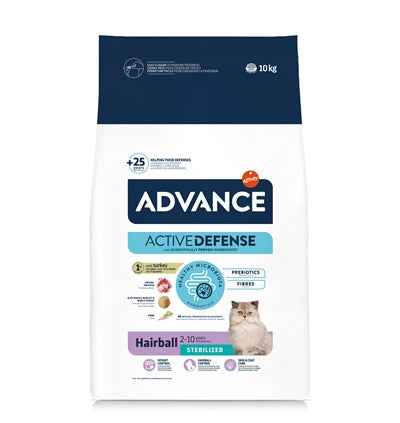 Advance Katze Kastriert Haarballen