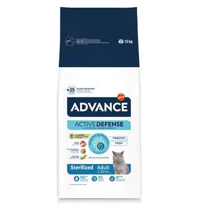 Advance Katze Sterilisiert Truthahn
