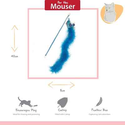 Happy Pet Gestromt Katze Igel Vogel Blau