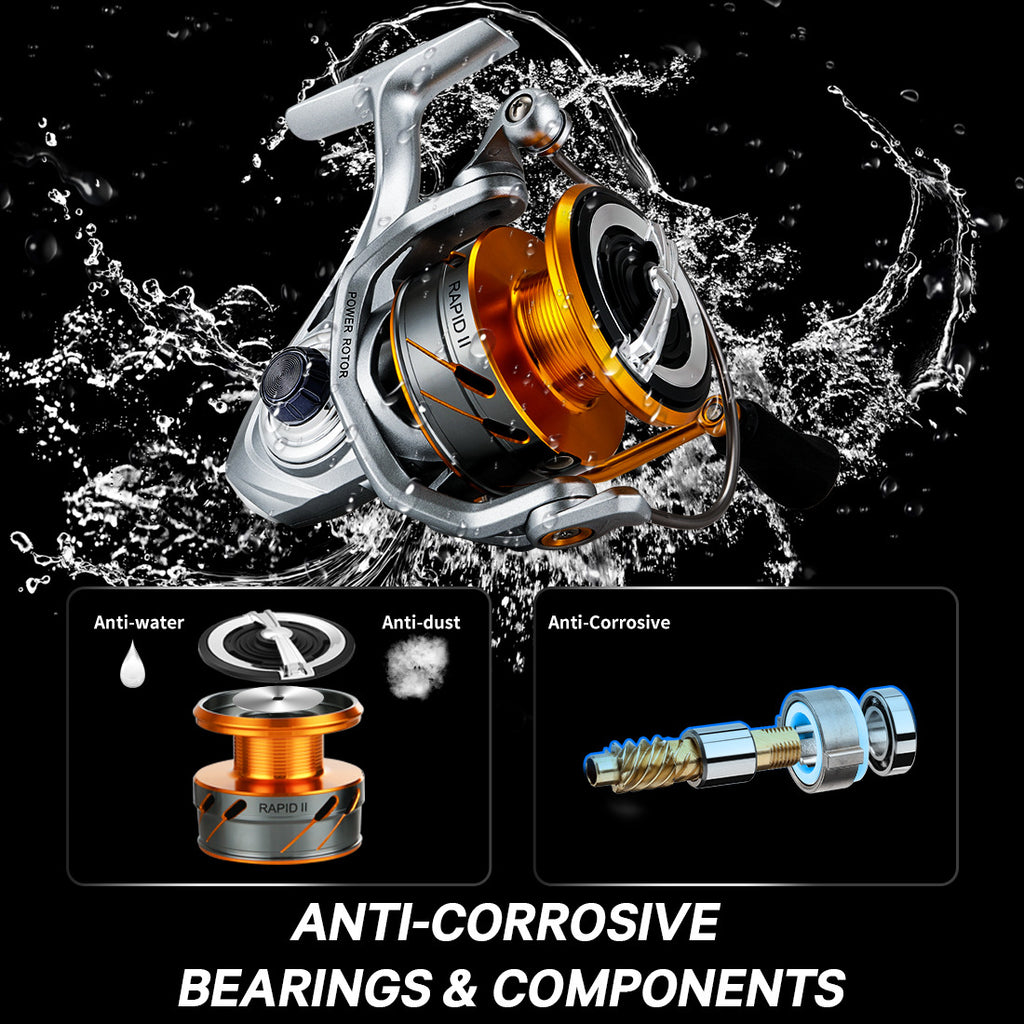 Ganzmetall-Angelrolle mit großem Wurfgewicht und hohem Übersetzungsverhältnis