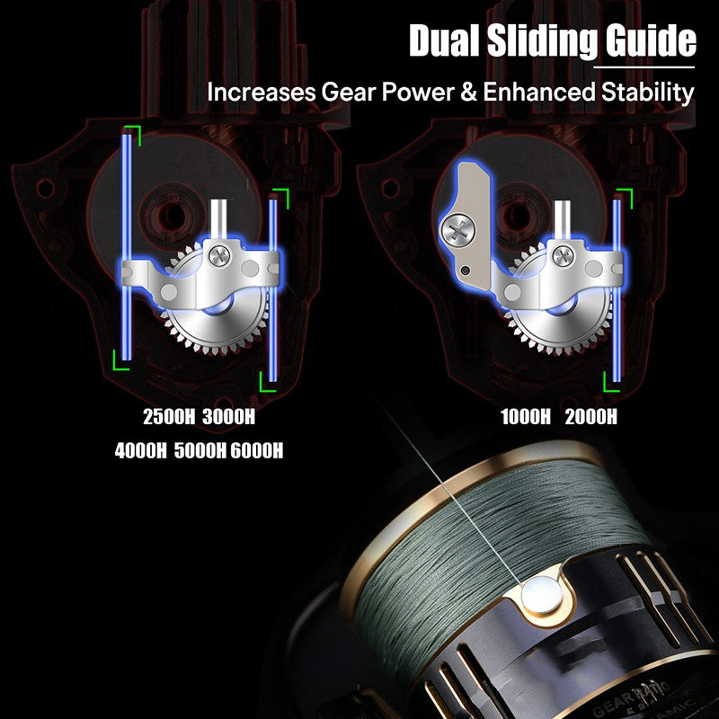 Spinnrolle TREANT III mit 11 Kugellagern - Metallspule