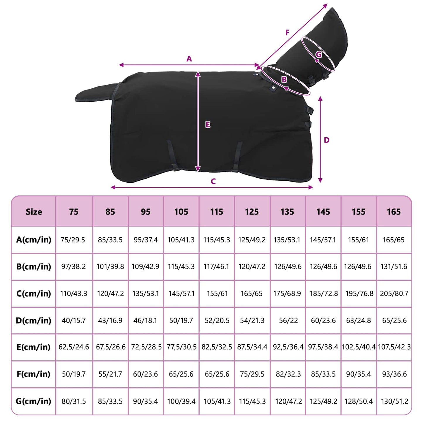 Pferdedecke Dunkelgrün Und Polyester Schwarz
