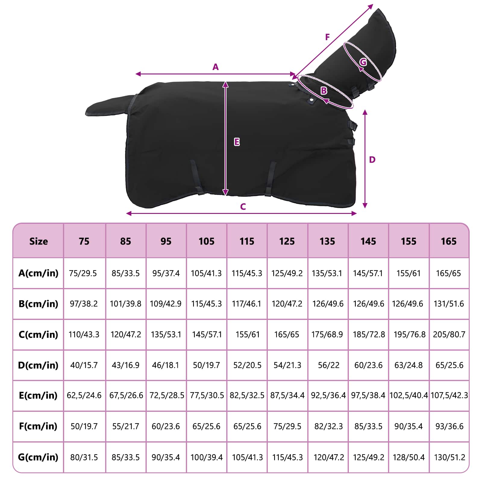 Pferdedecke Dunkelgrün Und Polyester Schwarz