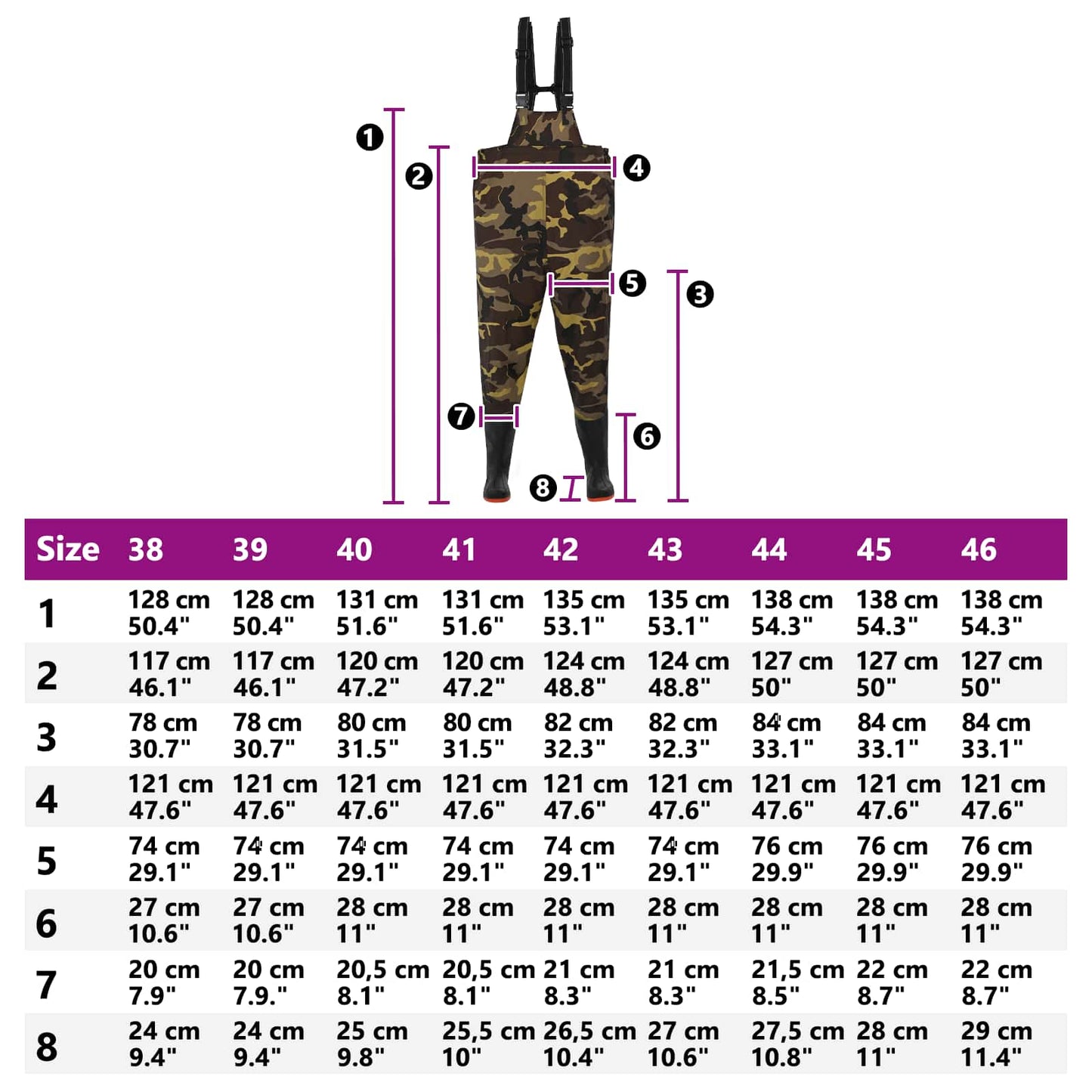 Wathose Mit Stiefeln Pvc-Beschichtetes Polyester Größe 38