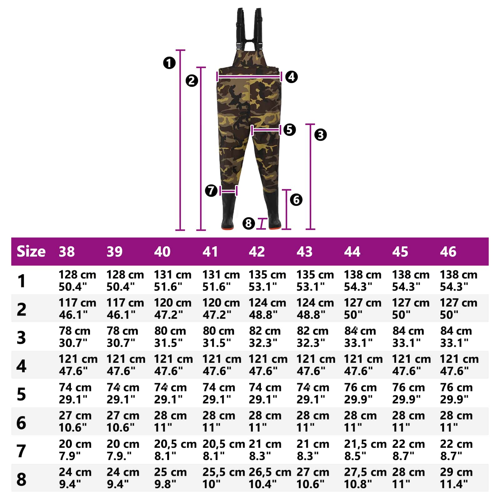 Wathose Mit Stiefeln Pvc-Beschichtetes Polyester Größe 38